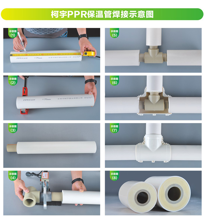 PPR熱水保溫管